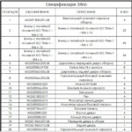 Шафа серверна CMS 18U 610 х 865 UA-MGSE1868MB для мережевого обладнання - Зображення 3