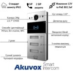 IP-панель виклику 2 Мп Akuvox R20B X3 OW на 3 абоненти - Зображення 3
