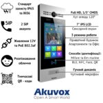 IP-панель виклику 3 Мп Akuvox R29C - Зображення 3