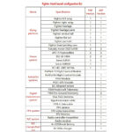 Літак БПЛА Fighter 2430mm WingSpan (Hand Version) КІТ - Зображення 6