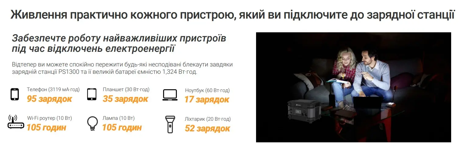 EZVIZ CS-PS1300, Зарядна станція EZVIZ CS-PS1300, Портативна зарядна станція EZVIZ CS-PS1300 EZVIZ CS-PS1300, Зарядна станція EZVIZ CS-PS1300, Портативна зарядна станція EZVIZ CS-PS1300