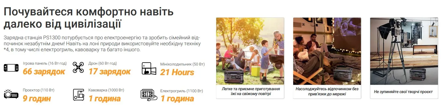 EZVIZ CS-PS1300, Зарядна станція EZVIZ CS-PS1300, Портативна зарядна станція EZVIZ CS-PS1300 EZVIZ CS-PS1300, Зарядна станція EZVIZ CS-PS1300, Портативна зарядна станція EZVIZ CS-PS1300