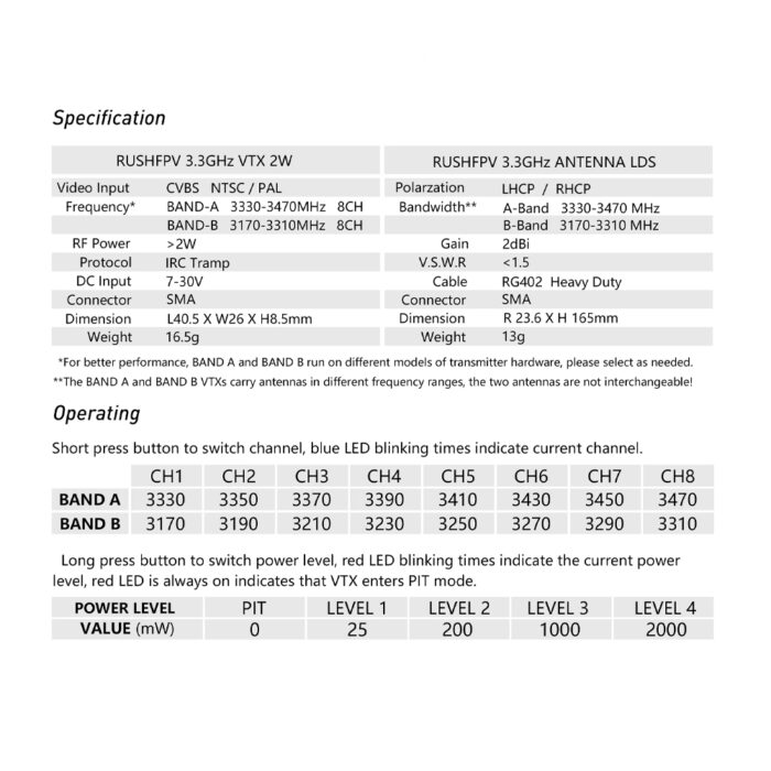 Відеопередавач Rush 3.3GHz 2W VTX - Зображення 8