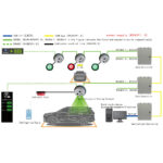 Внутрішнє навігаційне табло WT-DSI1 на 1 напрямок - Зображення 2